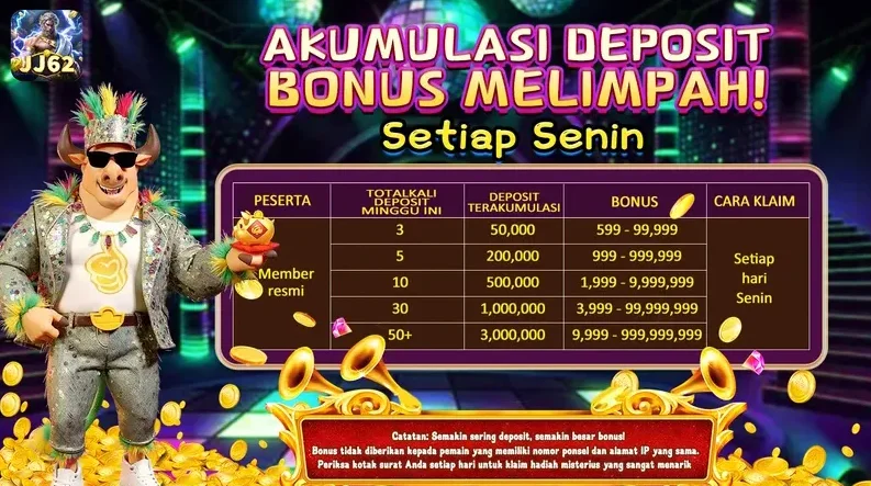 AKUMULASI DEPOSIT BONUS MELIMPAH! Setiap Senin